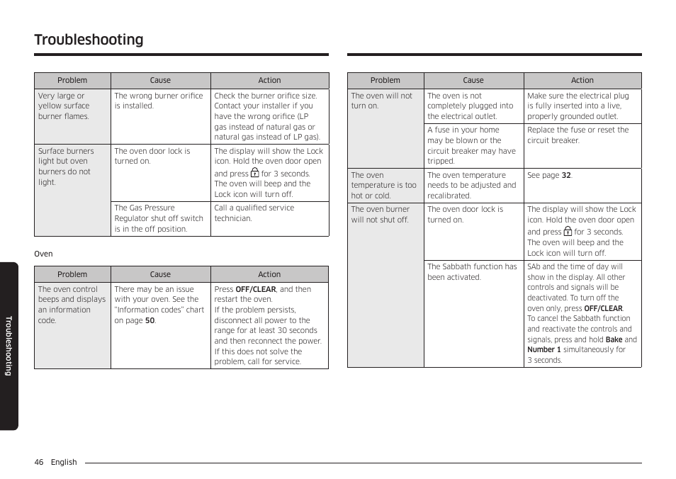 Troubleshooting | Samsung 30 Inch Freestanding Gas Smart Range Owners Guide User Manual | Page 46 / 164