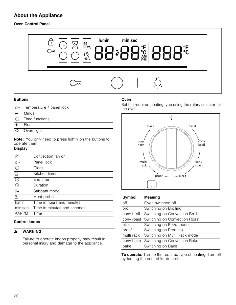 About the appliance, Oven control panel, Note | Control knobs, 9 warning | Bosch 800 Series 30 Inch Freestanding Dual Fuel Range Use and Care Manual User Manual | Page 20 / 76