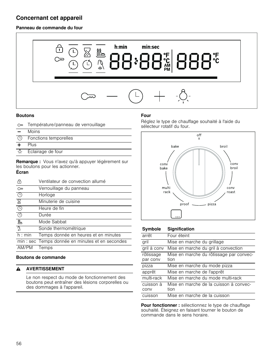 Concernant cet appareil, Panneau de commande du four, Remarque | Boutons de commande, 9 avertissement | Bosch 800 Series 30 Inch Freestanding Dual Fuel Range Use and Care Manual User Manual | Page 56 / 76