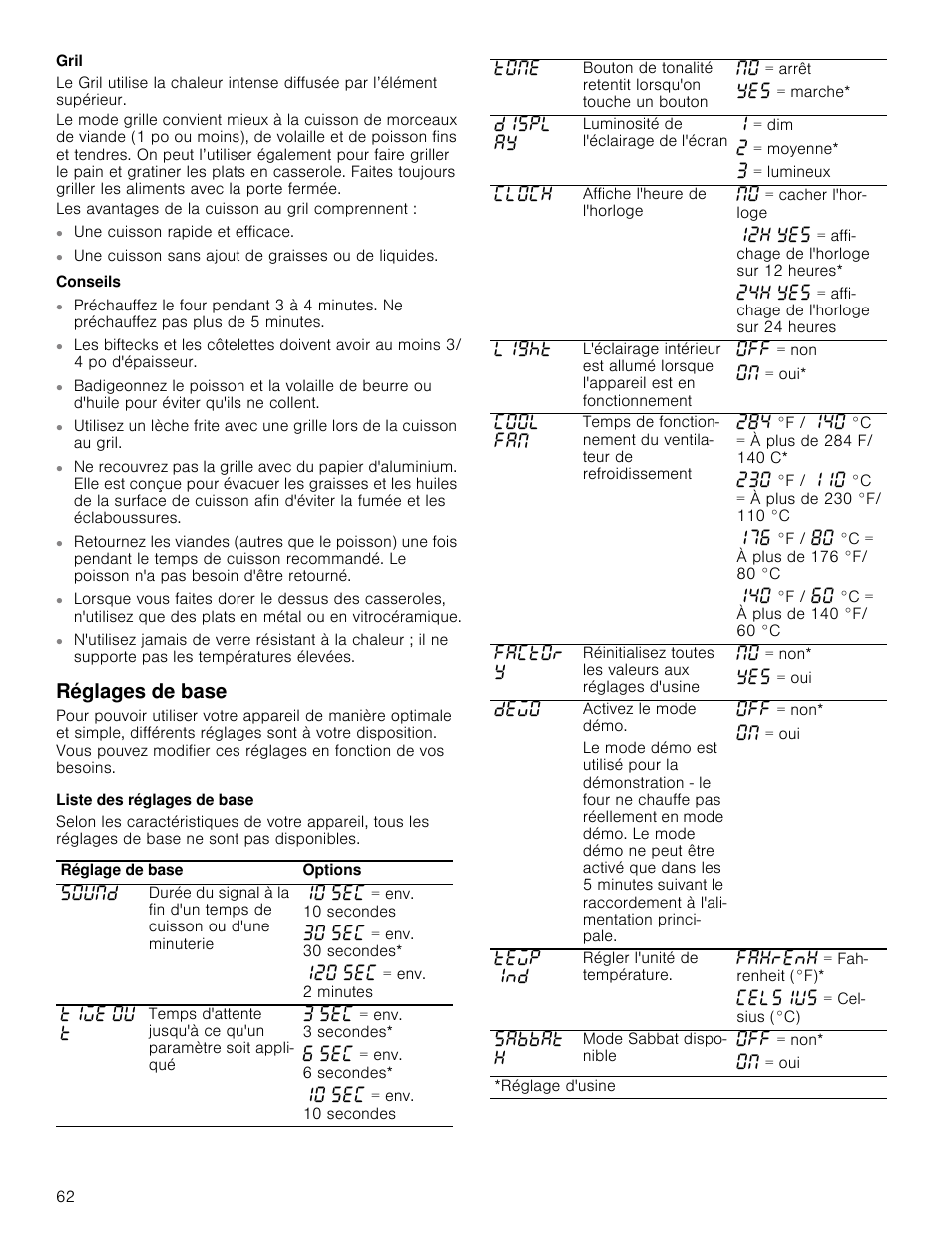 Gril, Conseils, Réglages de base | Liste des réglages de base | Bosch 800 Series 30 Inch Freestanding Dual Fuel Range Use and Care Manual User Manual | Page 62 / 76