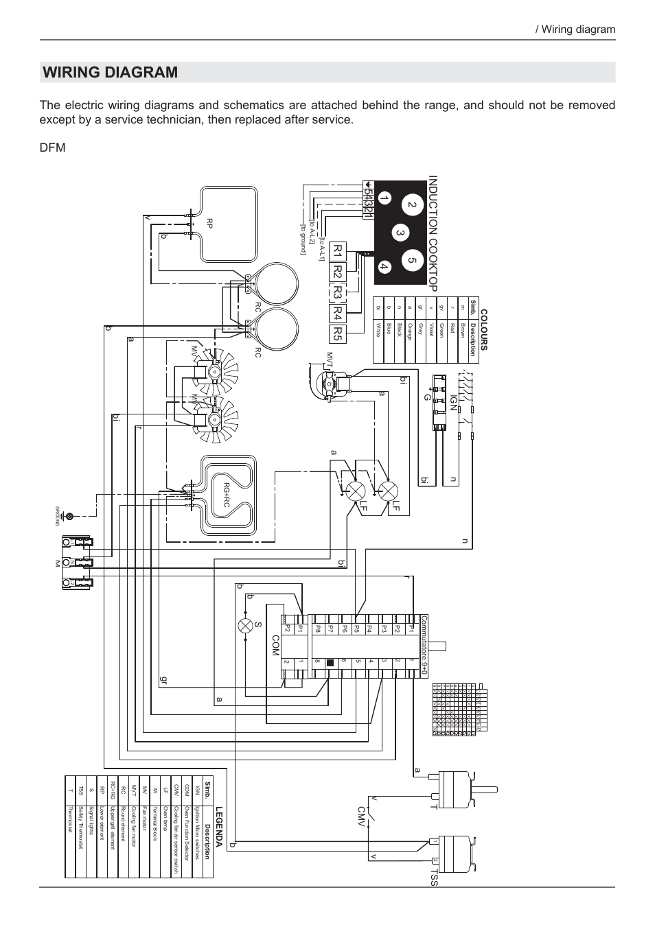 Wiring diagram, 11 / wiring diagram, Gign bi s lf | Na b b, Ts s, Co m | Bertazzoni Master Series 36 Inch Freestanding Induction Range Installation Instructions User Manual | Page 11 / 36