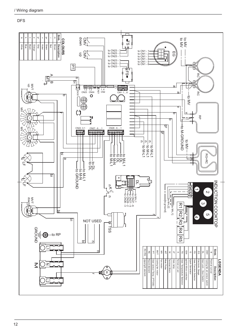 Wiring diagram dfs, L1 n l 2 gr oun d lf lf, Nto m -l 1 to m -l 1 to m -l 1 cmv down cmv up | Bertazzoni Master Series 36 Inch Freestanding Induction Range Installation Instructions User Manual | Page 12 / 36