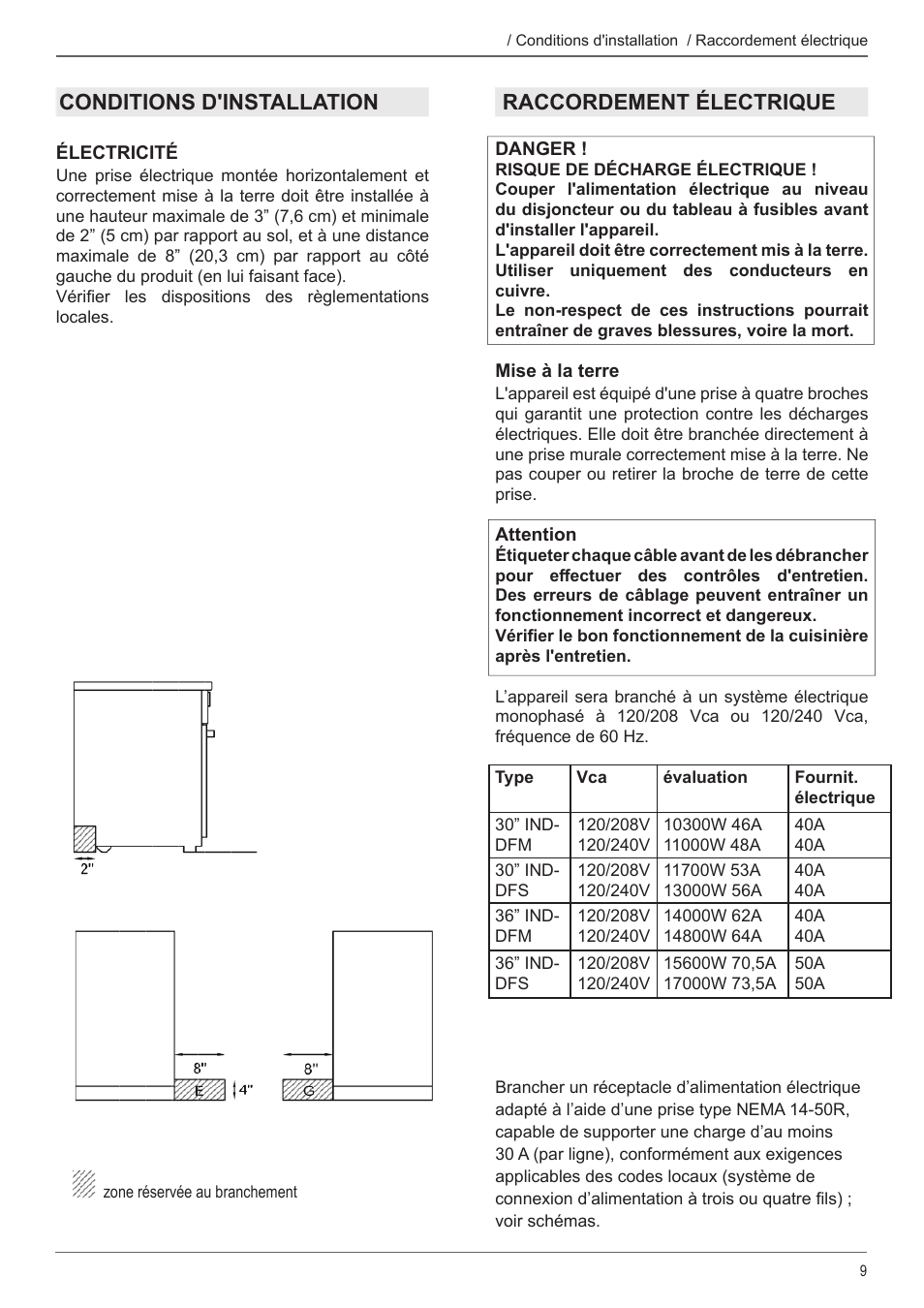 Conditions d'installation raccordement électrique | Bertazzoni Master Series 36 Inch Freestanding Induction Range Installation Instructions User Manual | Page 27 / 36