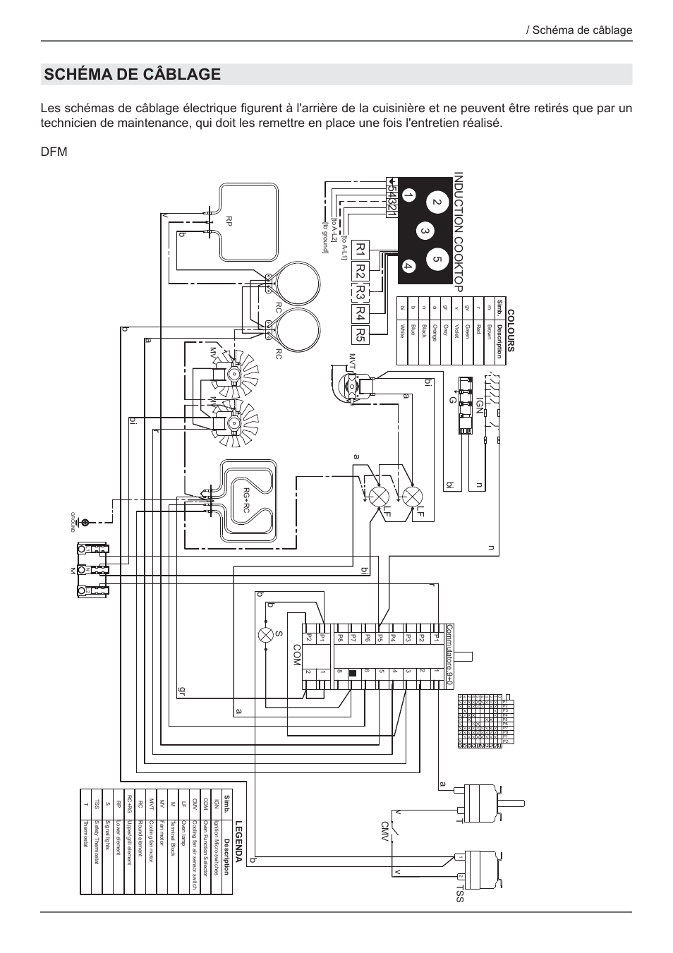 Schéma de câblage, 11 / schéma de câblage, Gign bi s lf | Na b b, Ts s, Co m | Bertazzoni Master Series 36 Inch Freestanding Induction Range Installation Instructions User Manual | Page 29 / 36