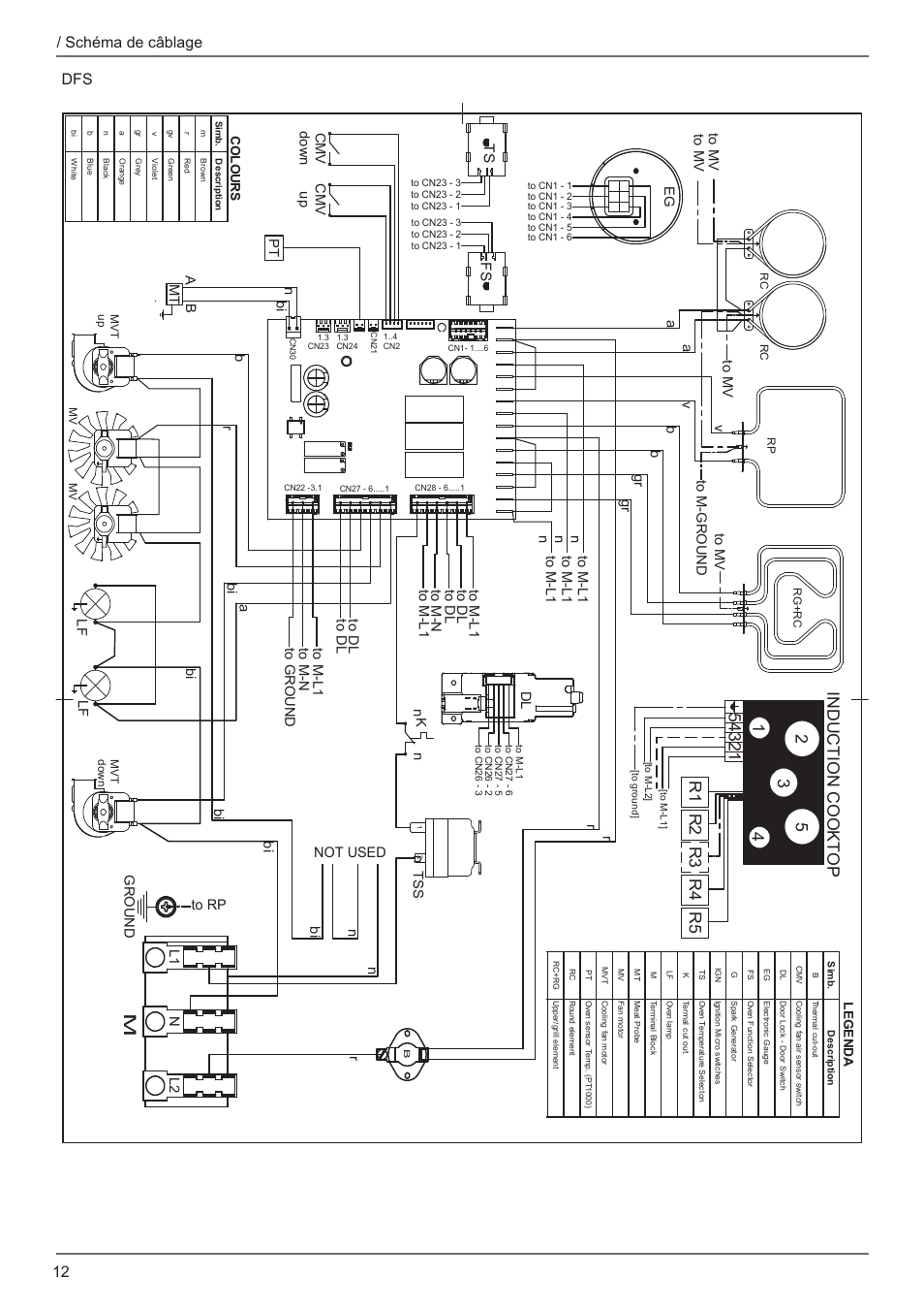 Schéma de câblage dfs, L1 n l 2 gr oun d lf lf, Nto m -l 1 to m -l 1 to m -l 1 cmv down cmv up | Bertazzoni Master Series 36 Inch Freestanding Induction Range Installation Instructions User Manual | Page 30 / 36