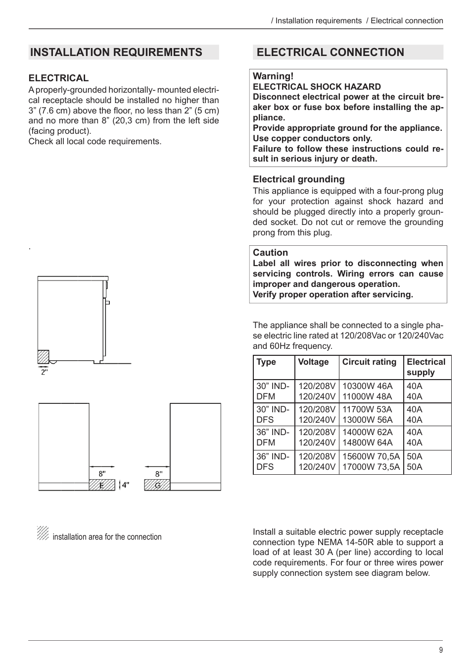 Installation requirements electrical connection | Bertazzoni Master Series 36 Inch Freestanding Induction Range Installation Instructions User Manual | Page 9 / 36