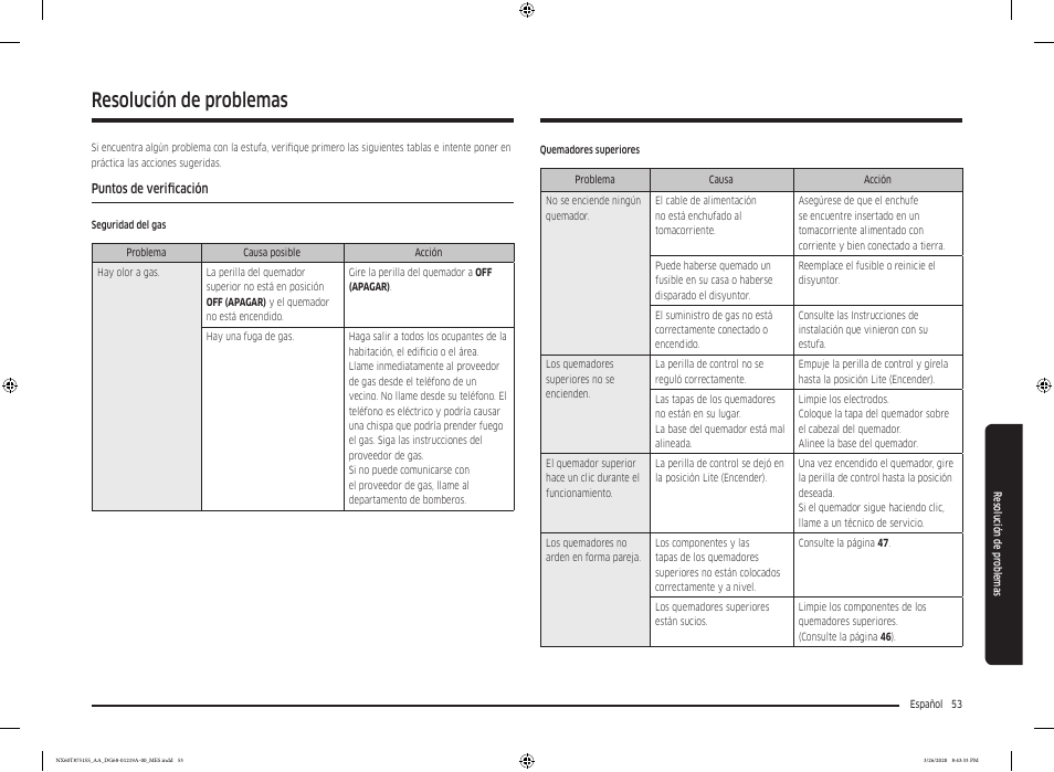 Resolución de problemas, Puntos de verificación | Samsung 30 Inch Slide-in Gas Smart Range Owner Manual User Manual | Page 117 / 192