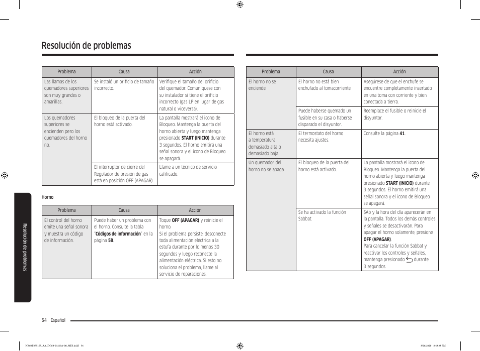 Resolución de problemas | Samsung 30 Inch Slide-in Gas Smart Range Owner Manual User Manual | Page 118 / 192