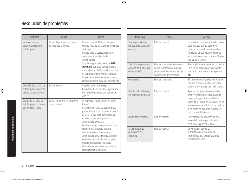 Resolución de problemas | Samsung 30 Inch Slide-in Gas Smart Range Owner Manual User Manual | Page 120 / 192