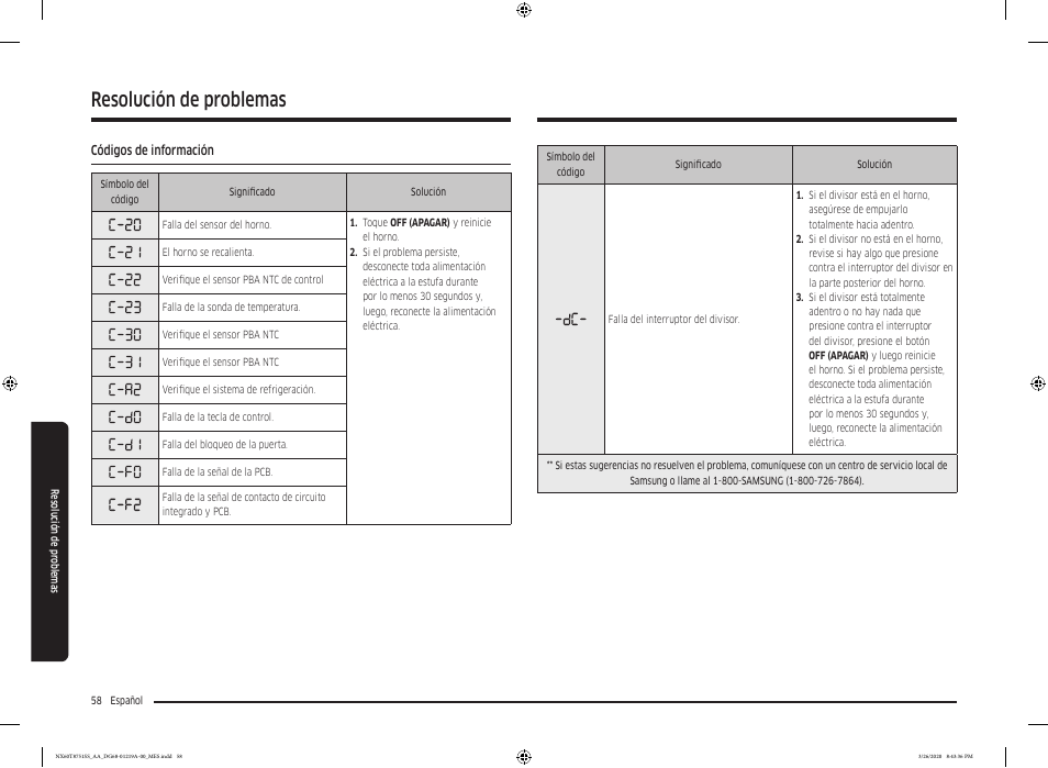 Códigos de información, En la, Resolución de problemas | Samsung 30 Inch Slide-in Gas Smart Range Owner Manual User Manual | Page 122 / 192