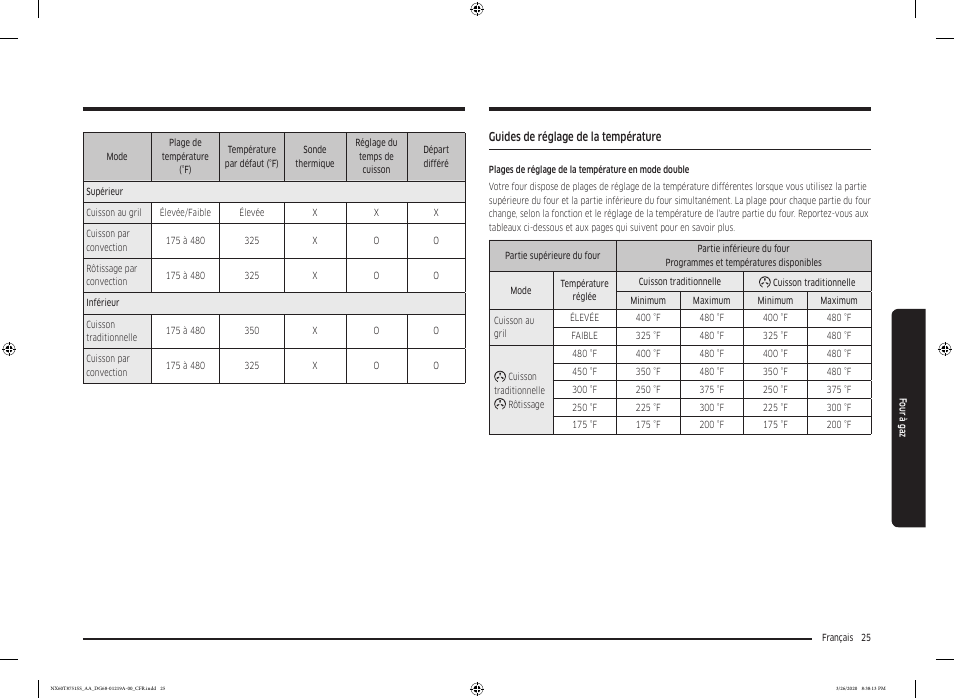 Guides de réglage de la température | Samsung 30 Inch Slide-in Gas Smart Range Owner Manual User Manual | Page 153 / 192