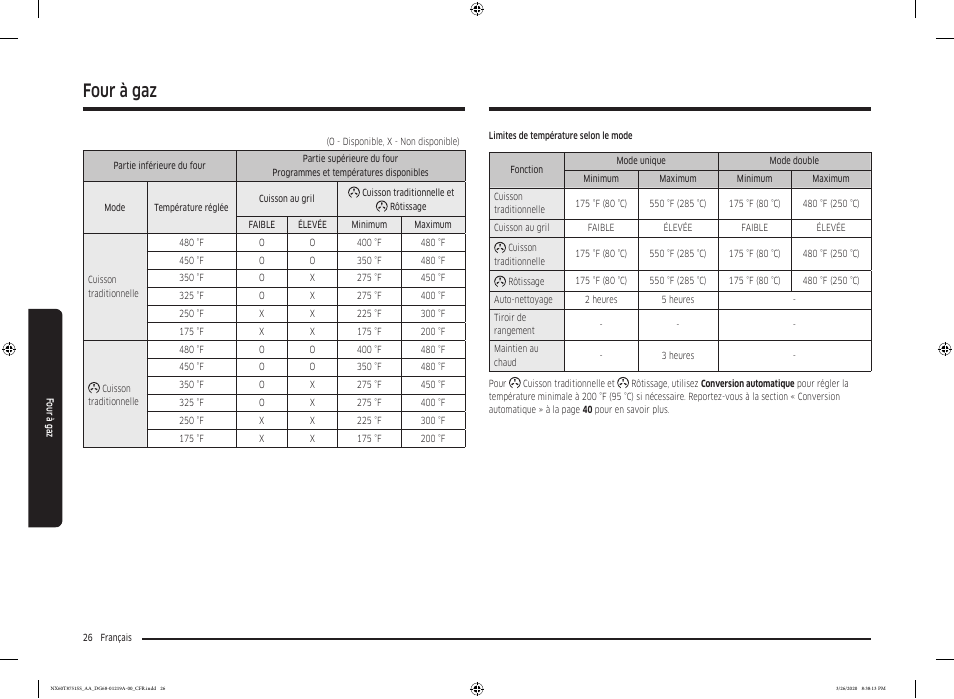 Four à gaz | Samsung 30 Inch Slide-in Gas Smart Range Owner Manual User Manual | Page 154 / 192