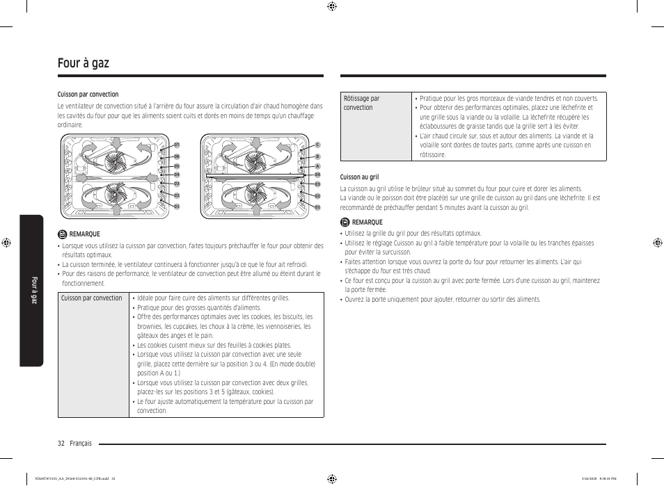 Four à gaz | Samsung 30 Inch Slide-in Gas Smart Range Owner Manual User Manual | Page 160 / 192