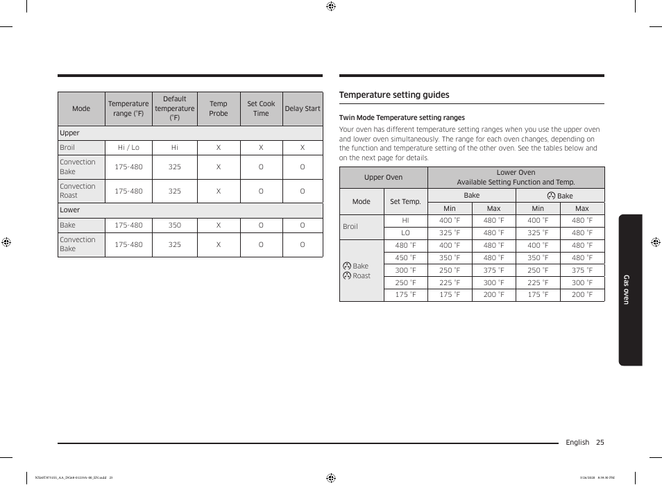 Temperature setting guides | Samsung 30 Inch Slide-in Gas Smart Range Owner Manual User Manual | Page 25 / 192