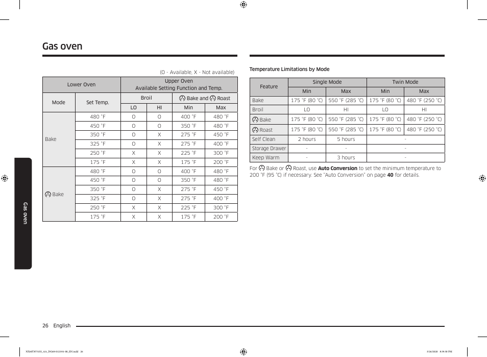 Gas oven | Samsung 30 Inch Slide-in Gas Smart Range Owner Manual User Manual | Page 26 / 192