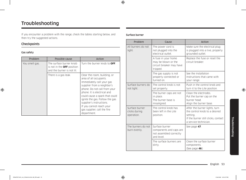 Troubleshooting, Checkpoints, Checkpoints 53 | Samsung 30 Inch Slide-in Gas Smart Range Owner Manual User Manual | Page 53 / 192