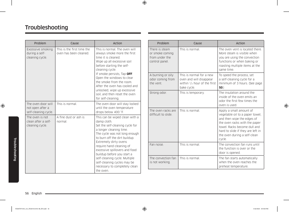 Troubleshooting | Samsung 30 Inch Slide-in Gas Smart Range Owner Manual User Manual | Page 56 / 192