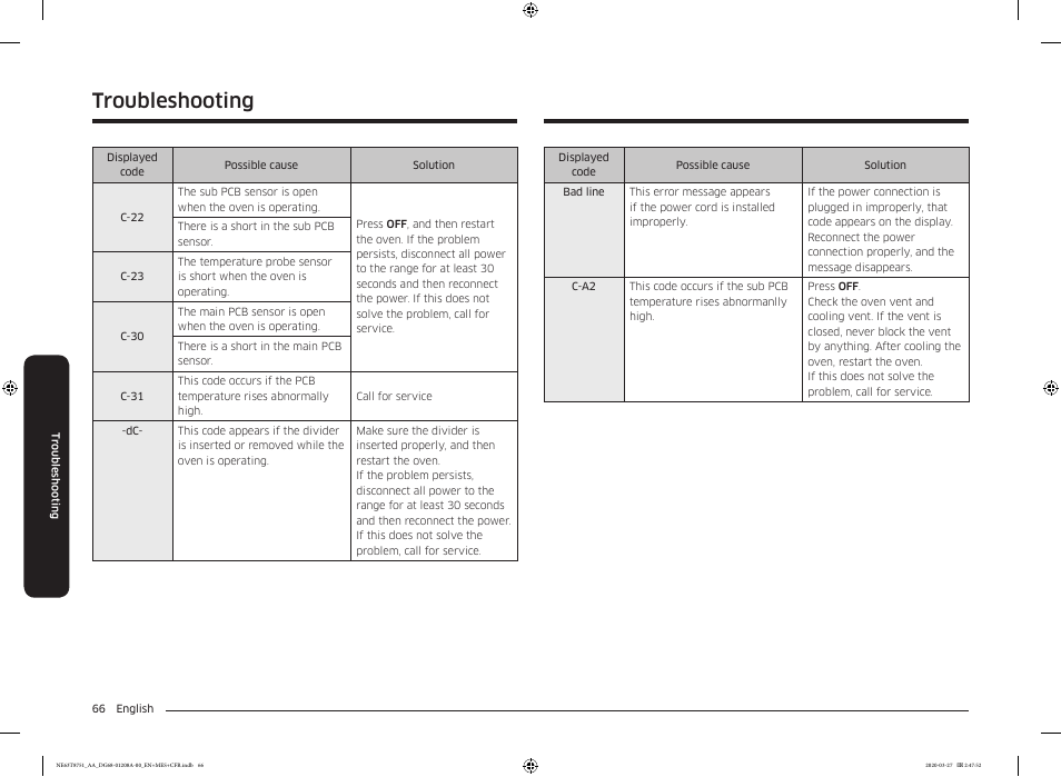Troubleshooting | Samsung 30 Inch Slide-in Electric Smart Range Owner Manual User Manual | Page 66 / 216