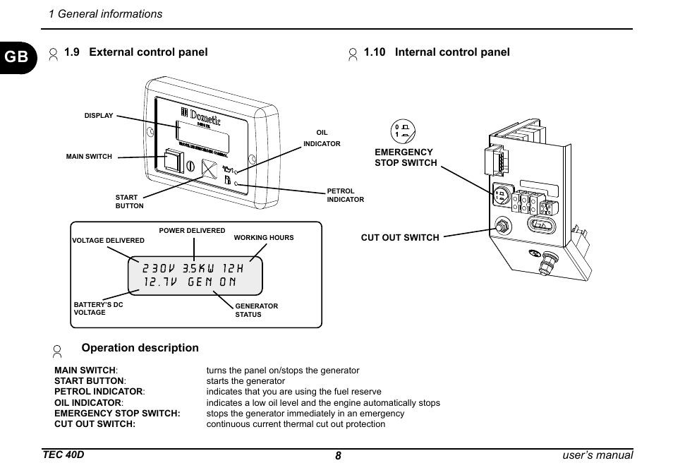 8user’s manual | Dometic TEC 40D User Manual | Page 10 / 28