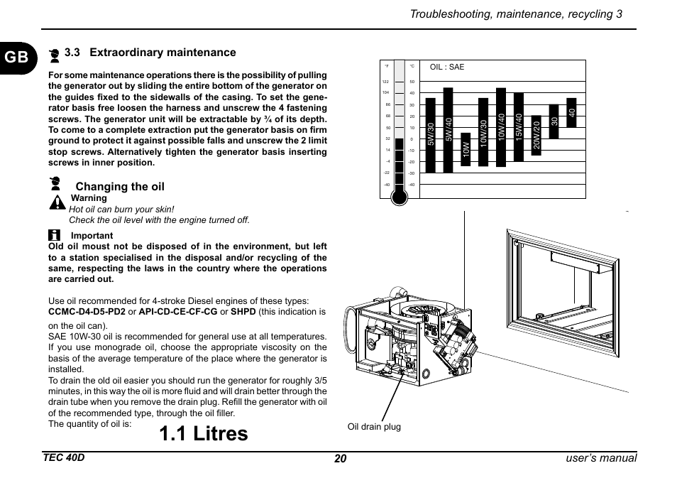 1 litres, 20 user’s manual, Troubleshooting, maintenance, recycling 3 | 3 extraordinary maintenance, Changing the oil | Dometic TEC 40D User Manual | Page 22 / 28