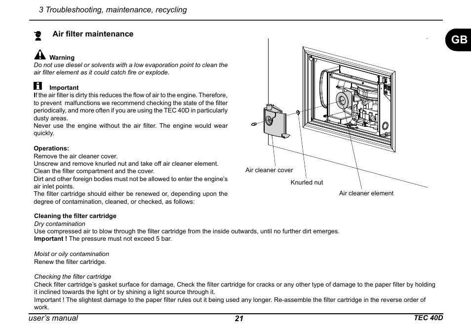Dometic TEC 40D User Manual | Page 23 / 28