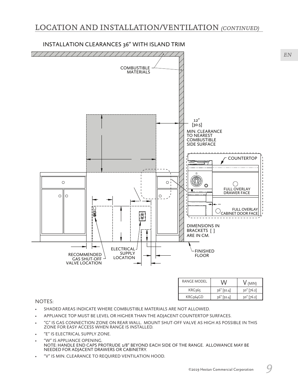 Location and installation/ventilation, Front view, Installation clearances 36” with island trim | Hestan 30 Inch Freestanding Professional Gas Range Installation Manual User Manual | Page 11 / 40