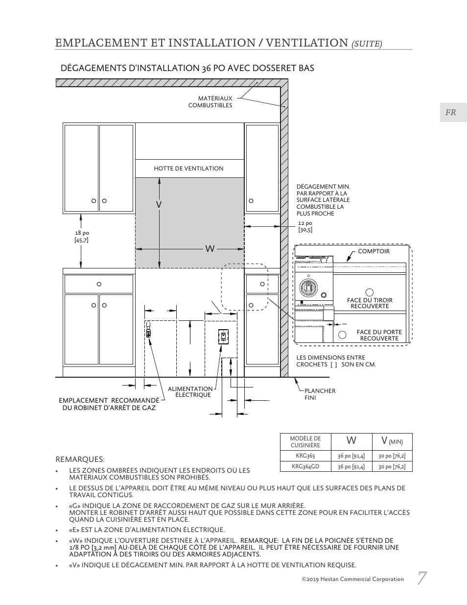 Emplacement et installation / ventilation, Vue de face, Dégagements d'installation 36 po avec dosseret bas | Hestan 30 Inch Freestanding Professional Gas Range Installation Manual User Manual | Page 27 / 40