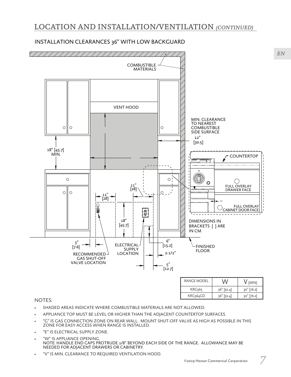 Location and installation/ventilation, Front view, Installation clearances 36” with low backguard | Hestan 30 Inch Freestanding Professional Gas Range Installation Manual User Manual | Page 9 / 40