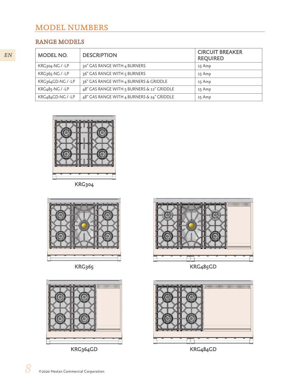 Model numbers | Hestan 30 Inch Freestanding Professional Gas Range Use and Care Manual User Manual | Page 10 / 80