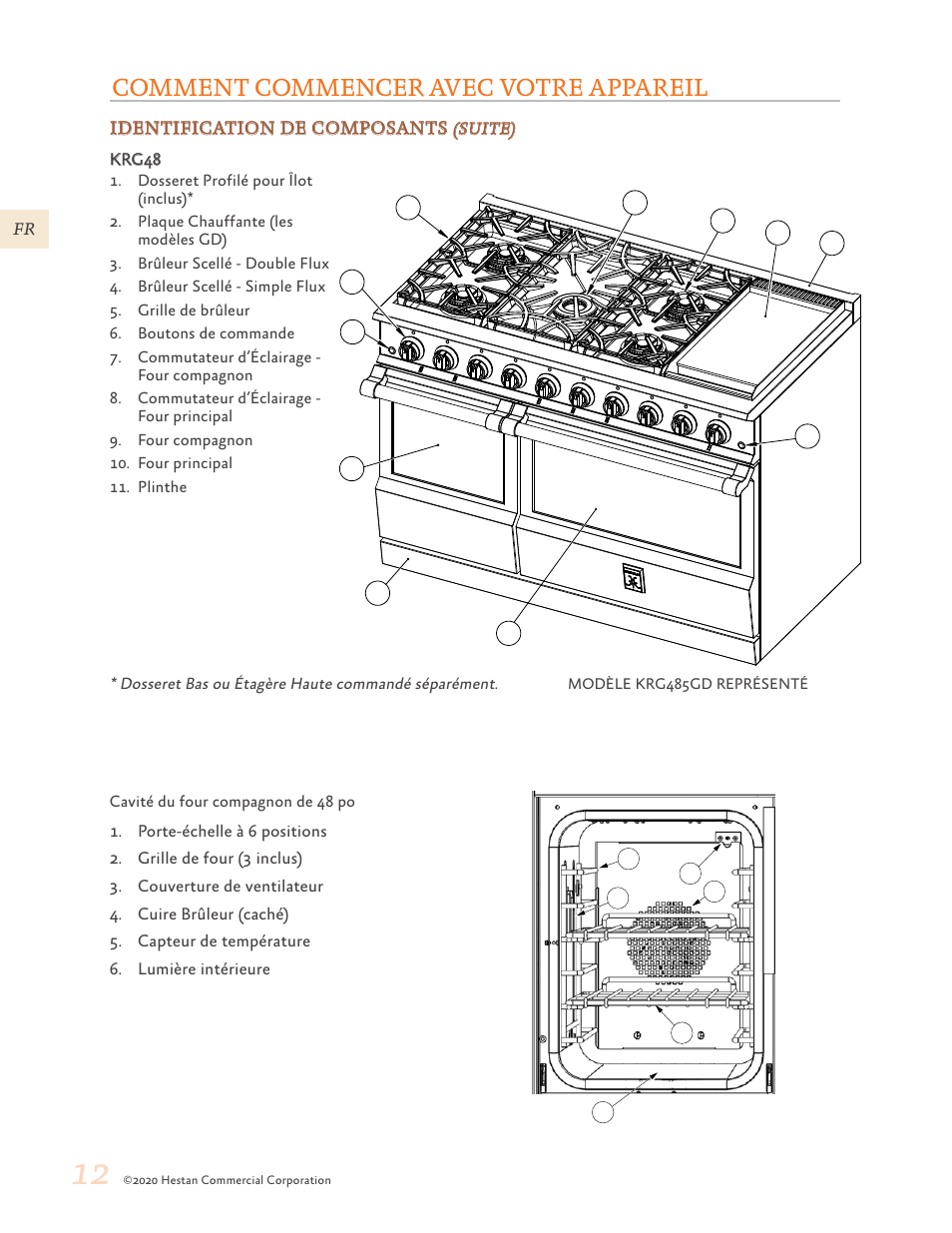 Comment commencer avec votre appareil | Hestan 30 Inch Freestanding Professional Gas Range Use and Care Manual User Manual | Page 52 / 80