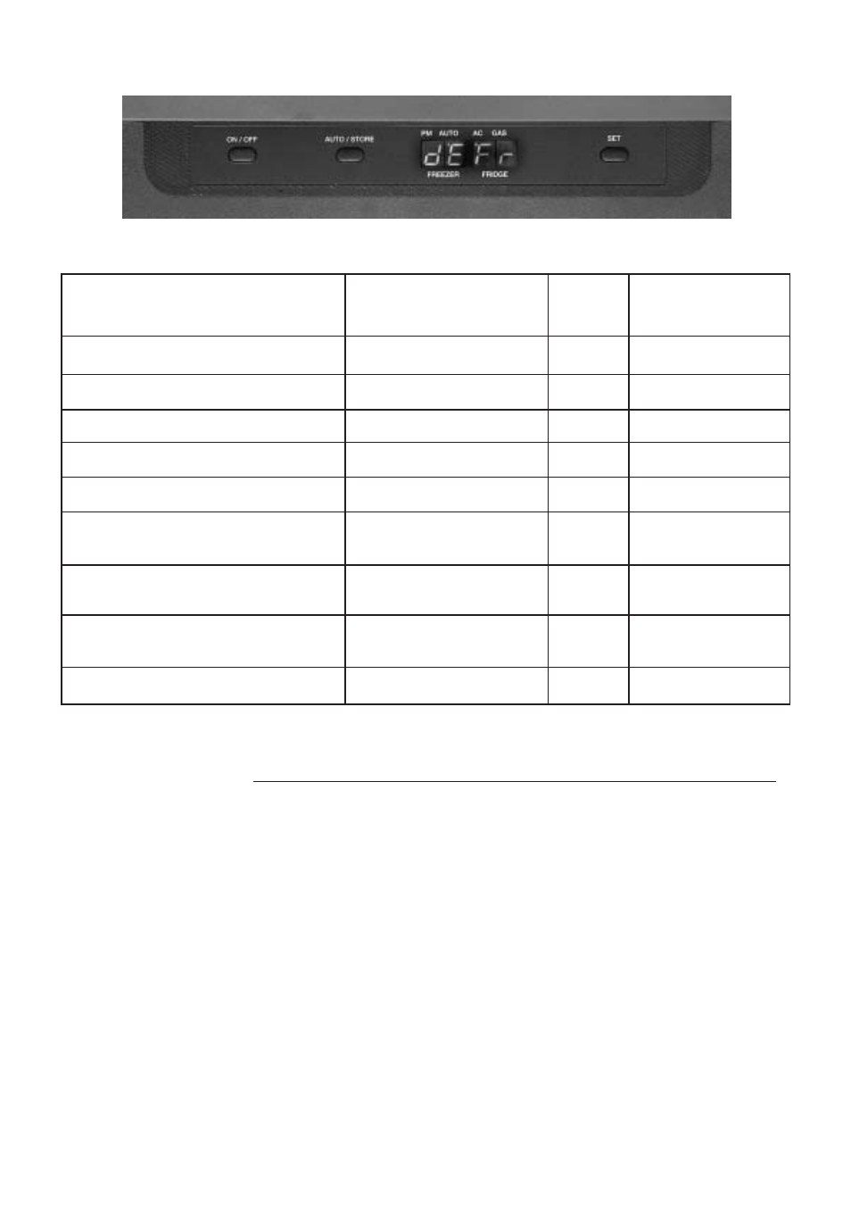 Status message | Dometic NDA1402 User Manual | Page 10 / 24