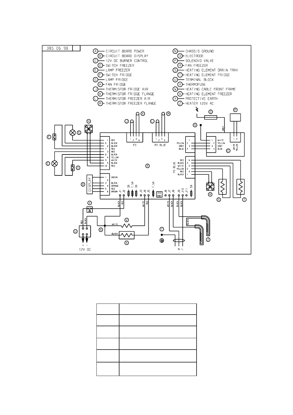 Fuses | Dometic NDA1402 User Manual | Page 22 / 24