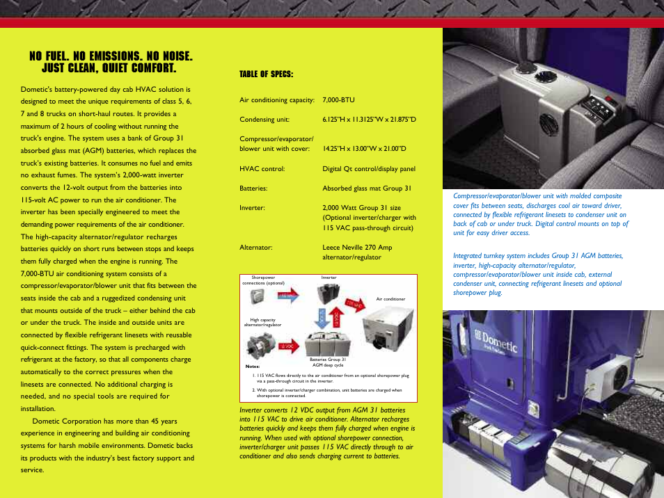 Dometic Battery-powered HVAC For Day Cabs User Manual | Page 2 / 2