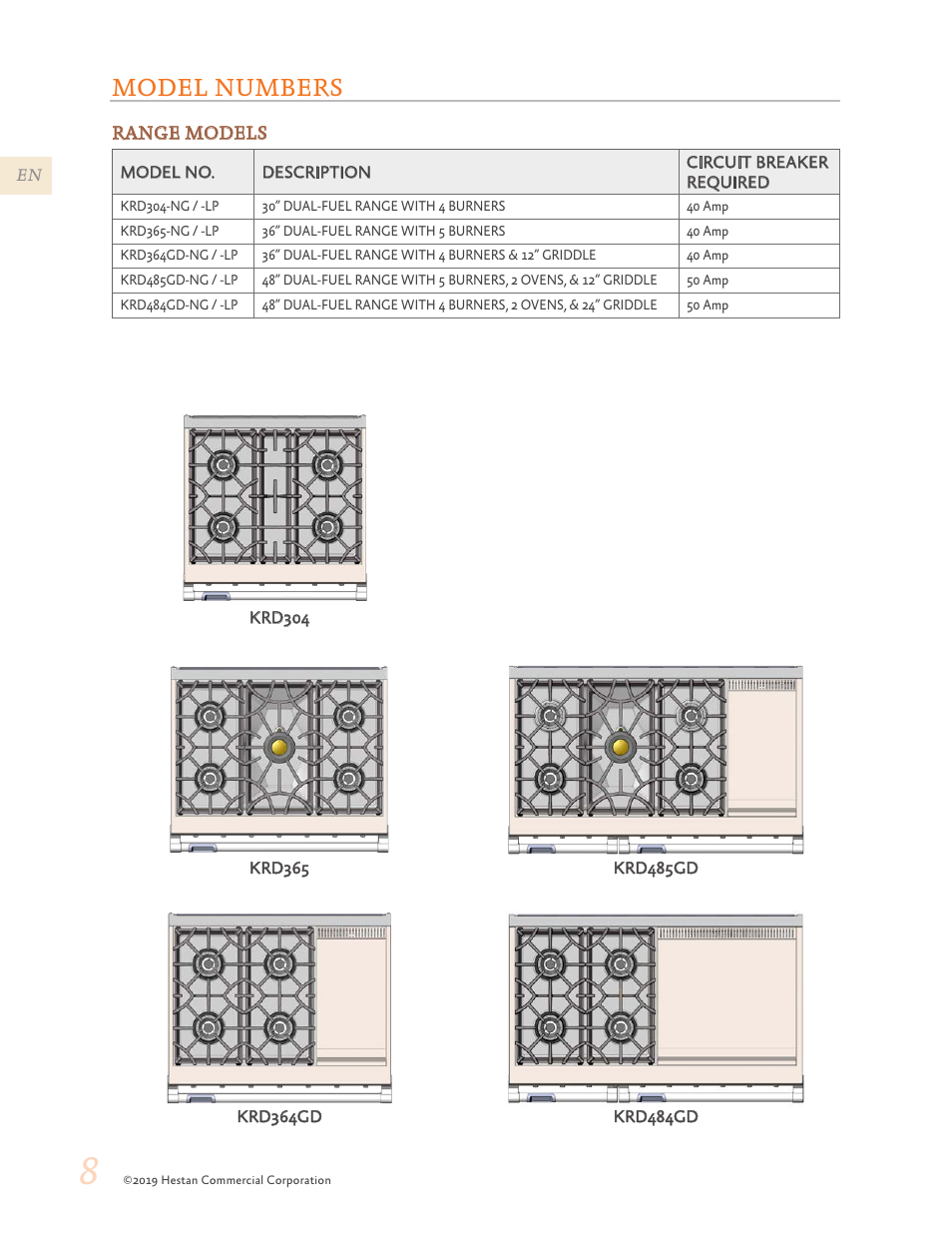 Model numbers | Hestan 48 Inch Freestanding Dual Fuel Range Use and Care Manual User Manual | Page 10 / 112