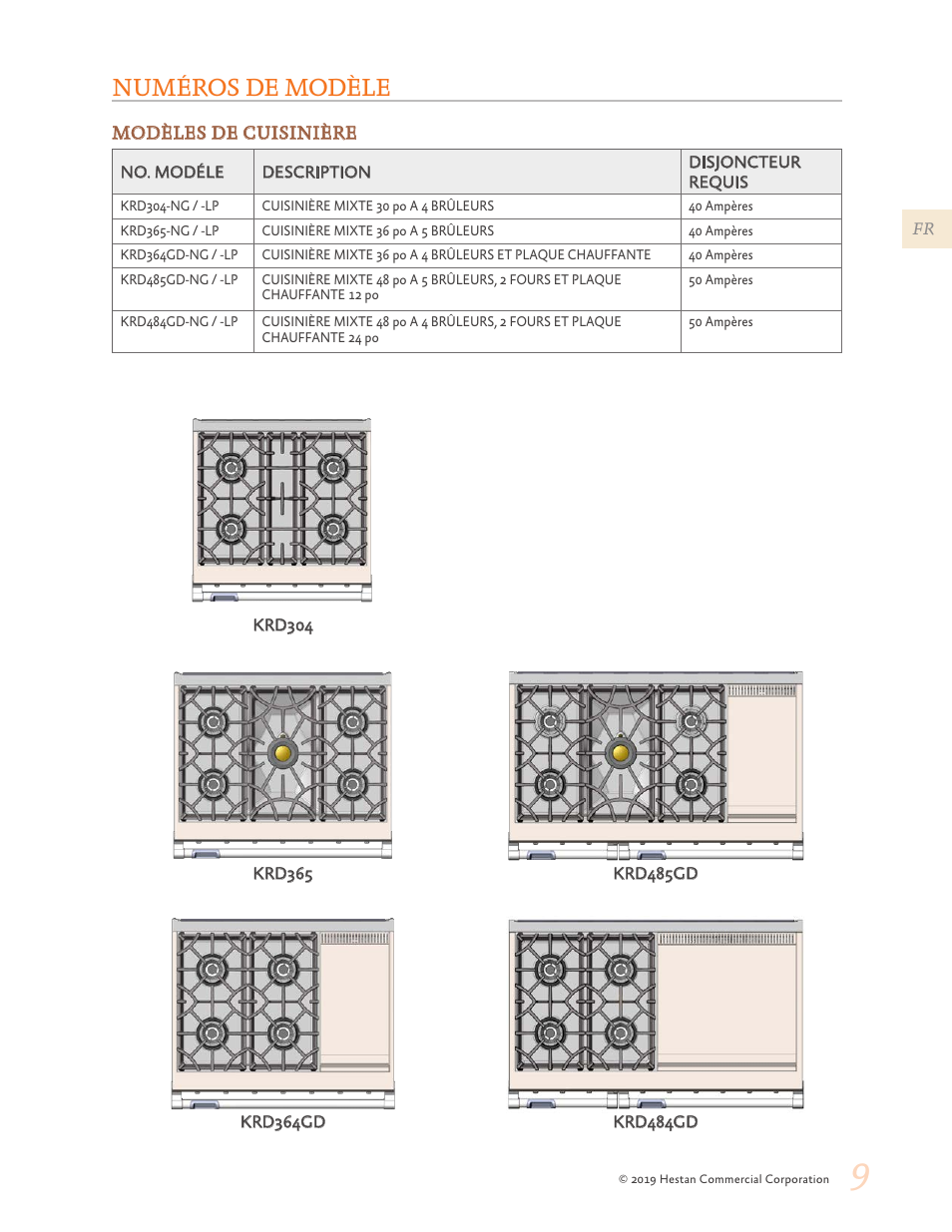 Numéros de modèle | Hestan 48 Inch Freestanding Dual Fuel Range Use and Care Manual User Manual | Page 65 / 112