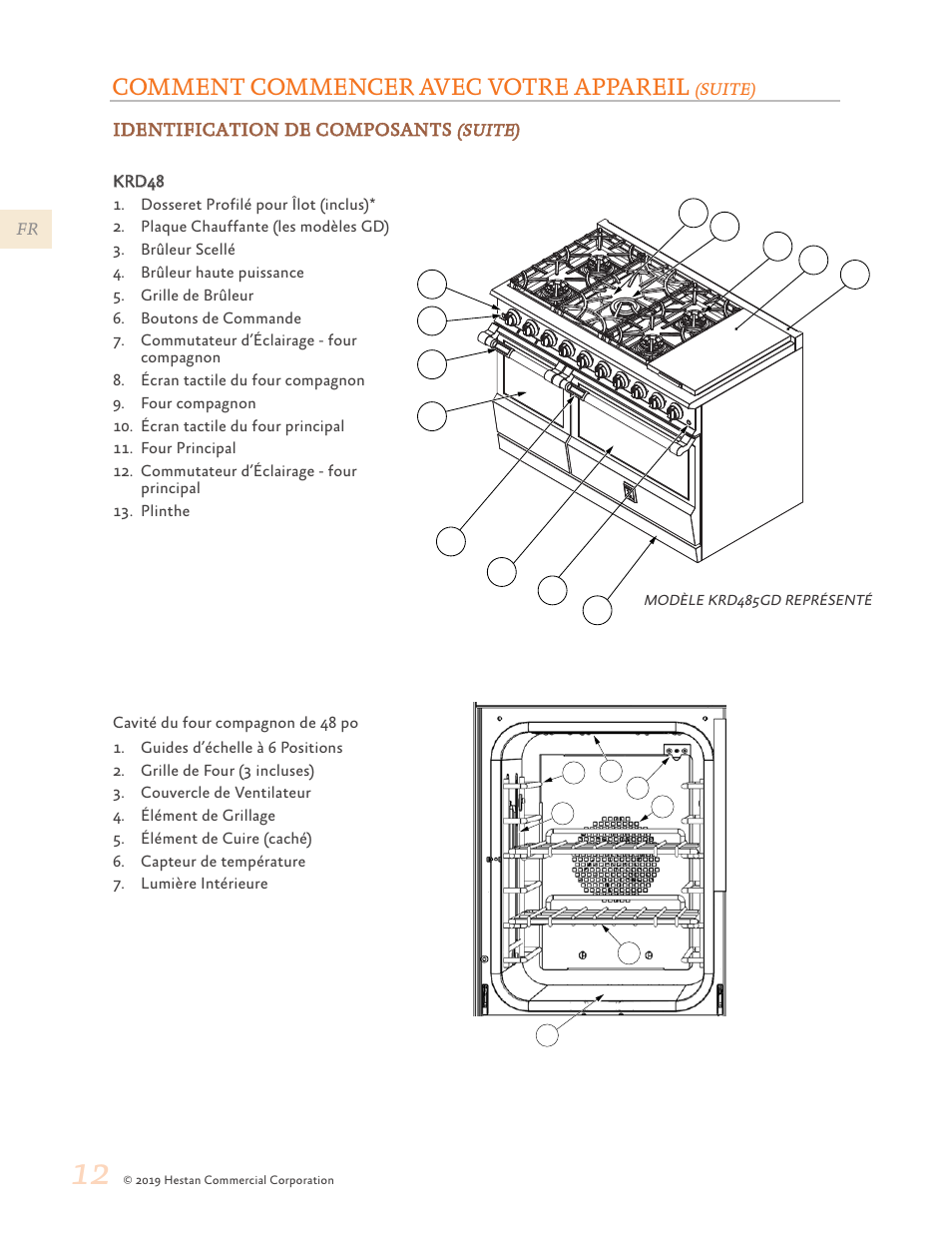 Comment commencer avec votre appareil | Hestan 48 Inch Freestanding Dual Fuel Range Use and Care Manual User Manual | Page 68 / 112