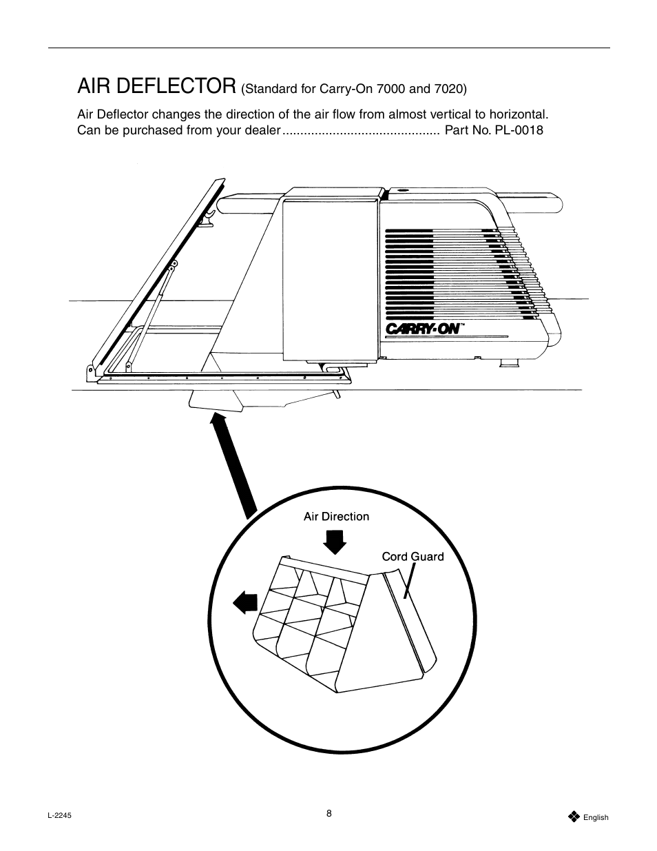 Air deflector | Dometic 7000 User Manual | Page 8 / 16