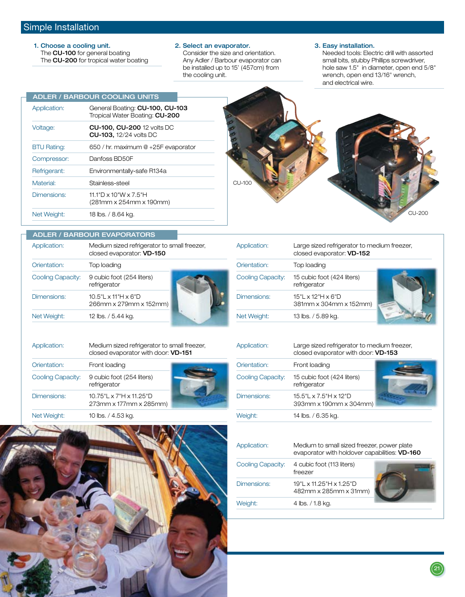 Simple installation | Dometic L-0191B User Manual | Page 21 / 32