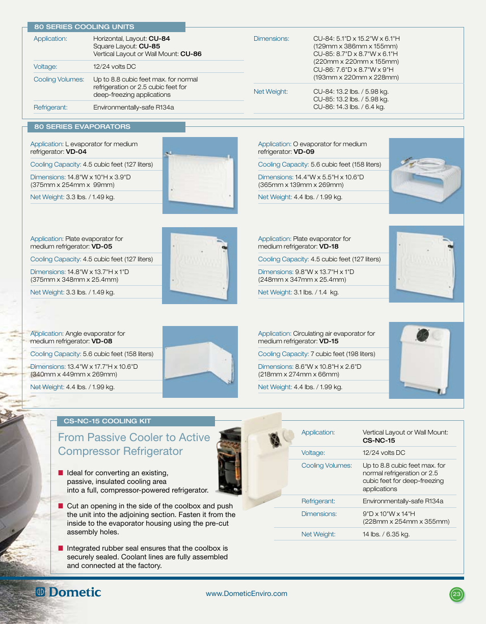 Dometic L-0191B User Manual | Page 23 / 32