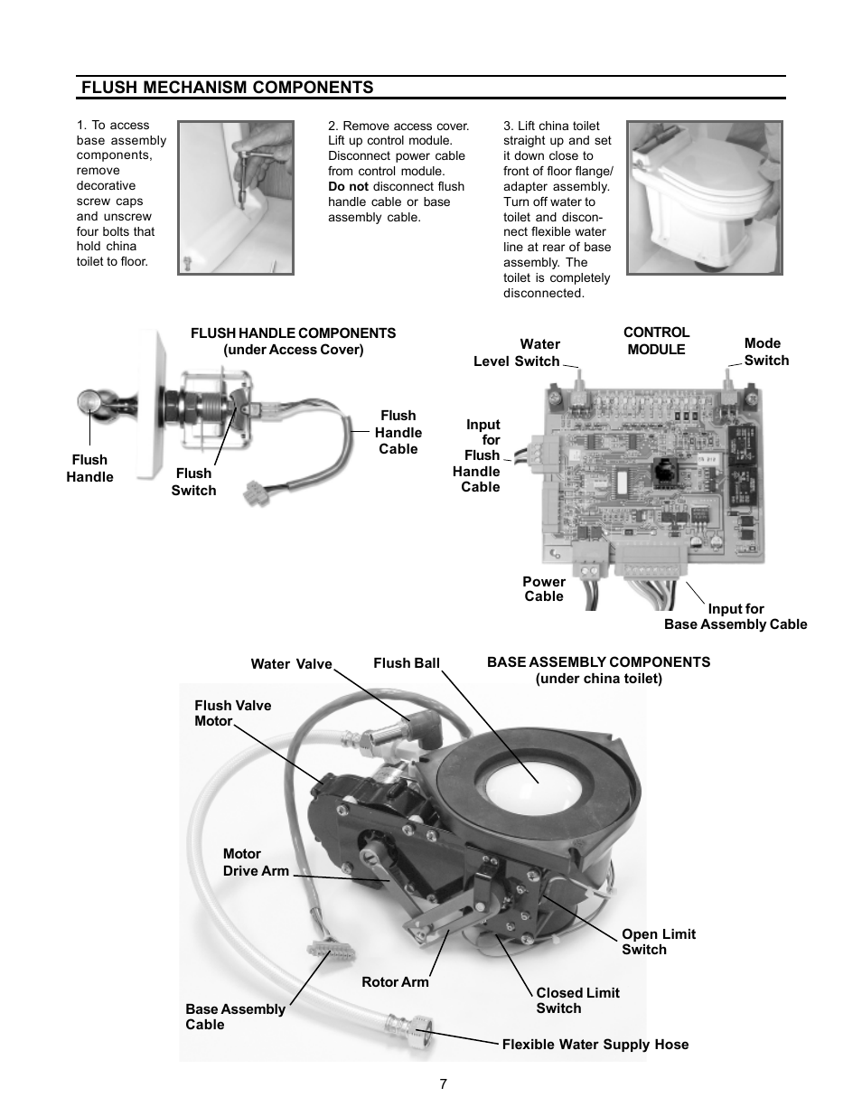 Flush mechanism components | Dometic 3000 Series User Manual | Page 7 / 16
