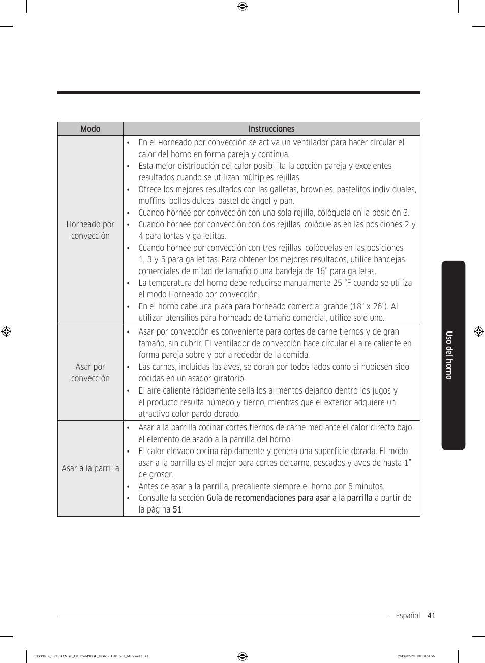 Dacor Contemporary 36 Inch Freestanding Professional Gas Smart Range Use and Care Manual User Manual | Page 149 / 324