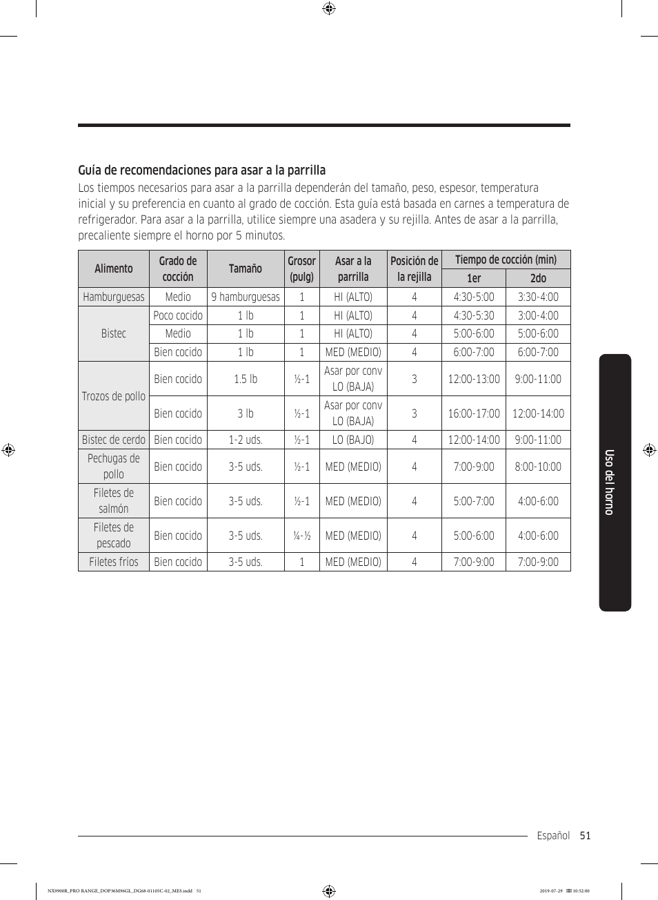 Guía de recomendaciones para asar a la parrilla, A partir de | Dacor Contemporary 36 Inch Freestanding Professional Gas Smart Range Use and Care Manual User Manual | Page 159 / 324