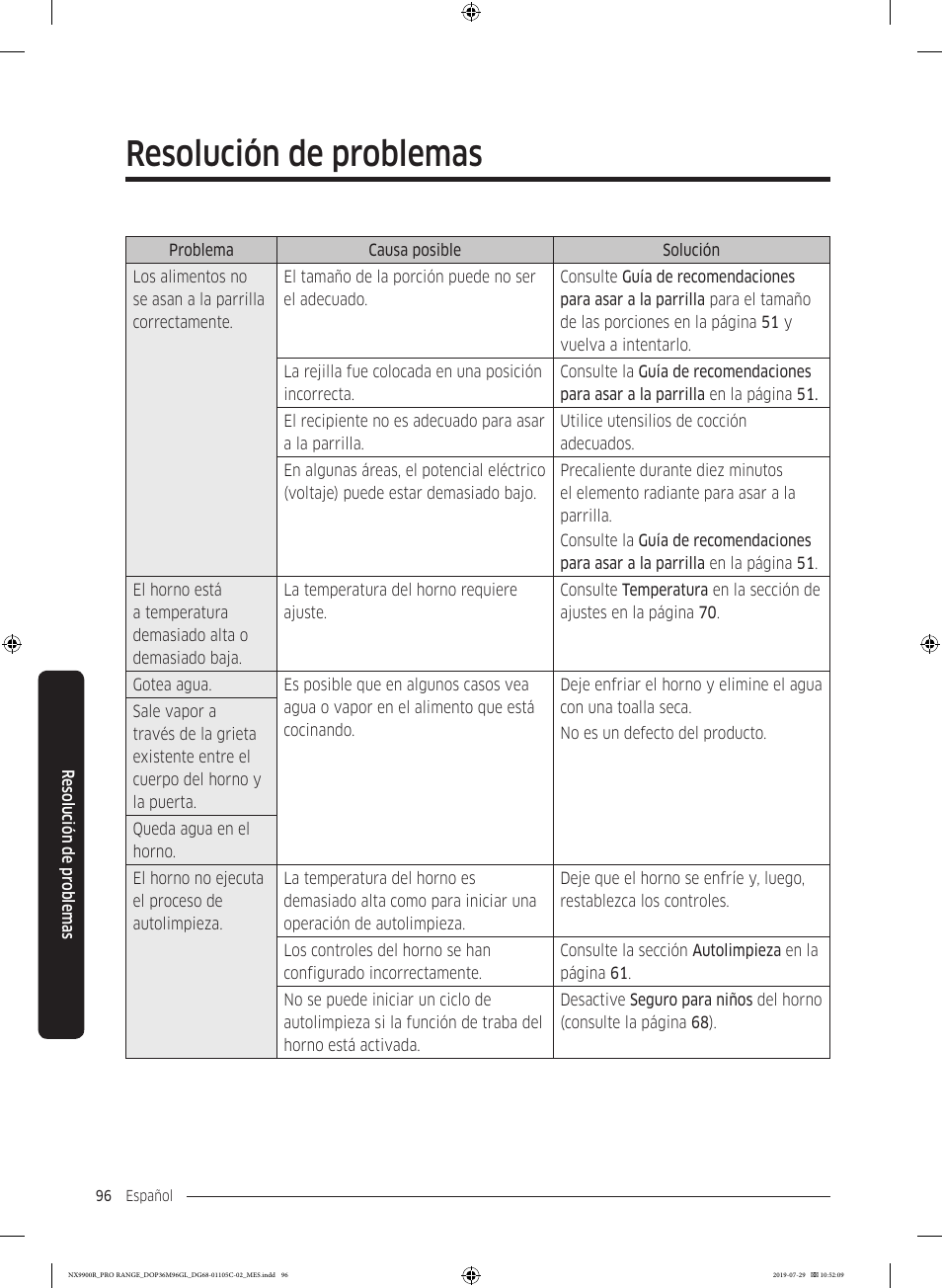 Resolución de problemas | Dacor Contemporary 36 Inch Freestanding Professional Gas Smart Range Use and Care Manual User Manual | Page 204 / 324