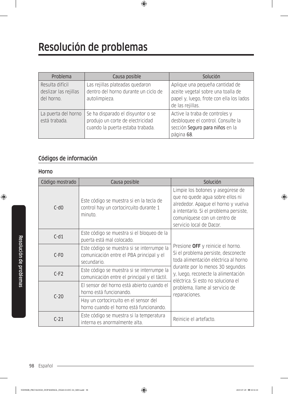 Códigos de información, Resolución de problemas | Dacor Contemporary 36 Inch Freestanding Professional Gas Smart Range Use and Care Manual User Manual | Page 206 / 324