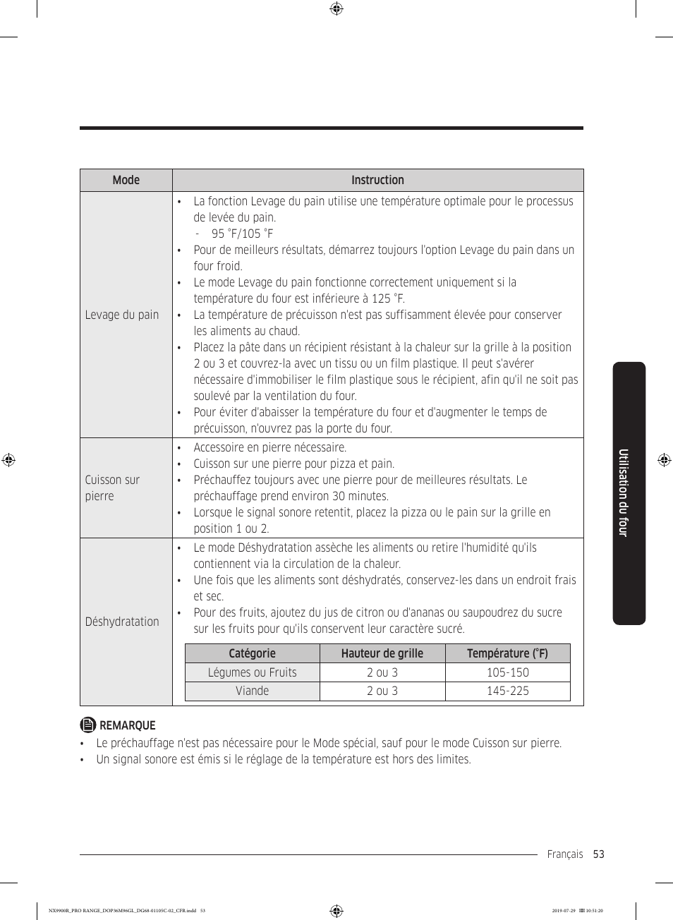 Dacor Contemporary 36 Inch Freestanding Professional Gas Smart Range Use and Care Manual User Manual | Page 269 / 324