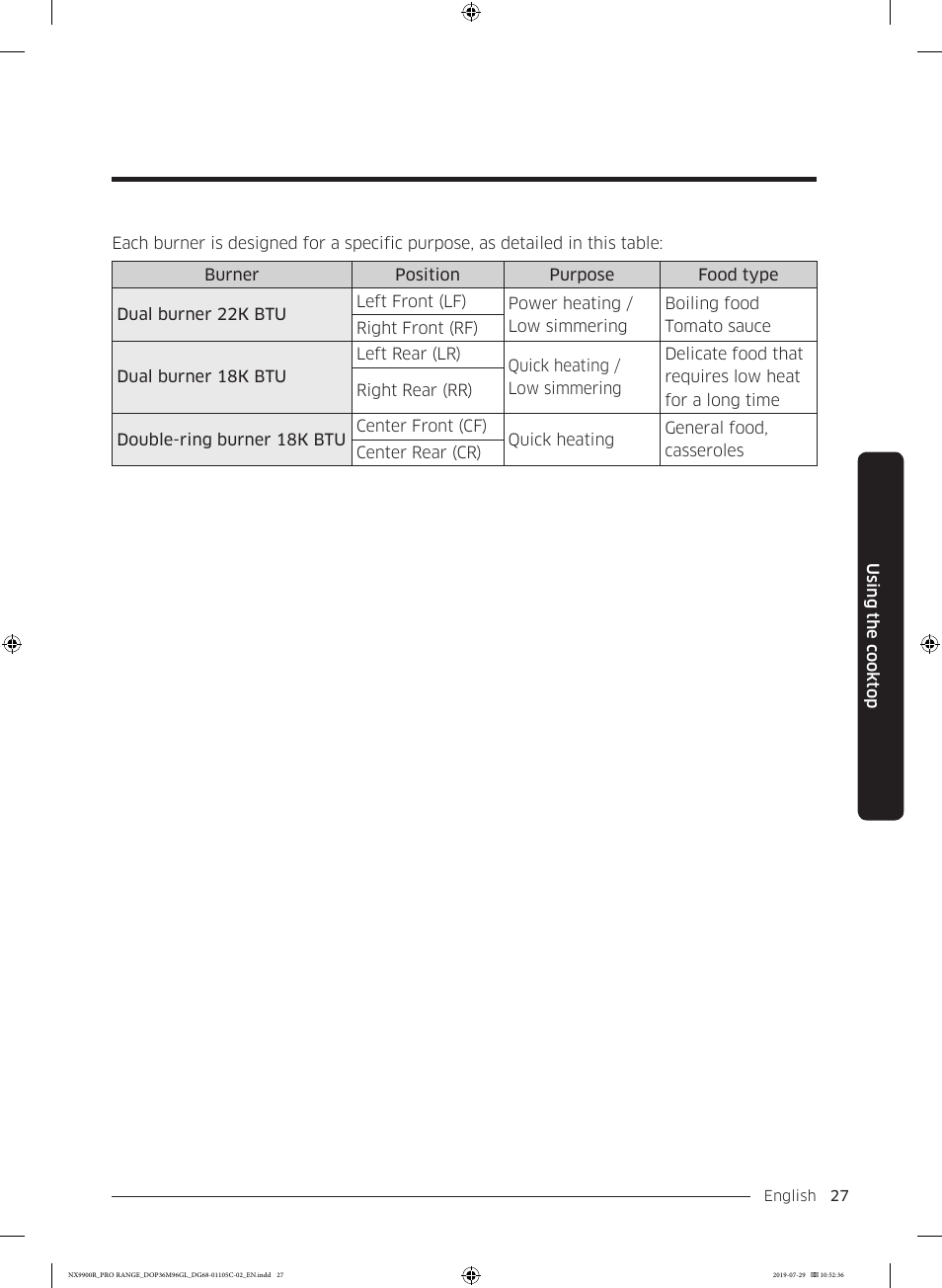 Dacor Contemporary 36 Inch Freestanding Professional Gas Smart Range Use and Care Manual User Manual | Page 27 / 324