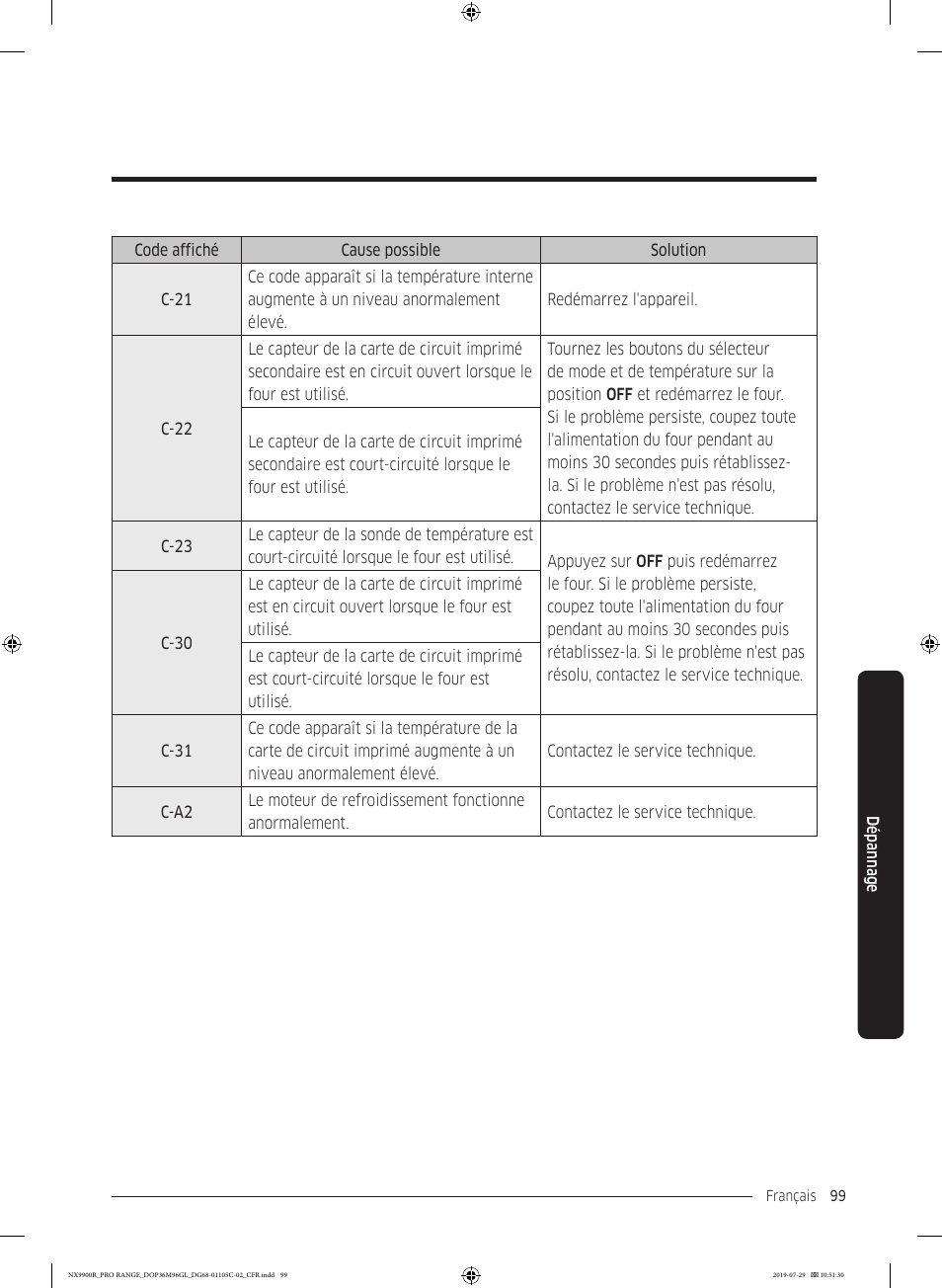 Dacor Contemporary 36 Inch Freestanding Professional Gas Smart Range Use and Care Manual User Manual | Page 315 / 324