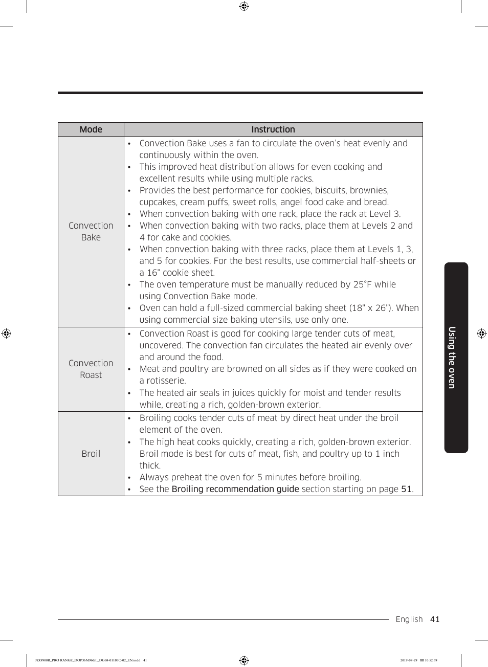 Dacor Contemporary 36 Inch Freestanding Professional Gas Smart Range Use and Care Manual User Manual | Page 41 / 324