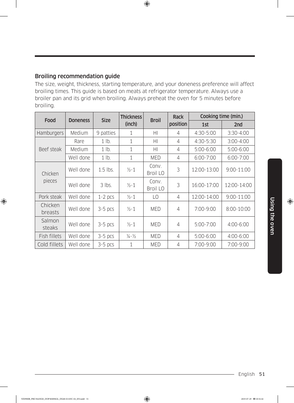 Dacor Contemporary 36 Inch Freestanding Professional Gas Smart Range Use and Care Manual User Manual | Page 51 / 324