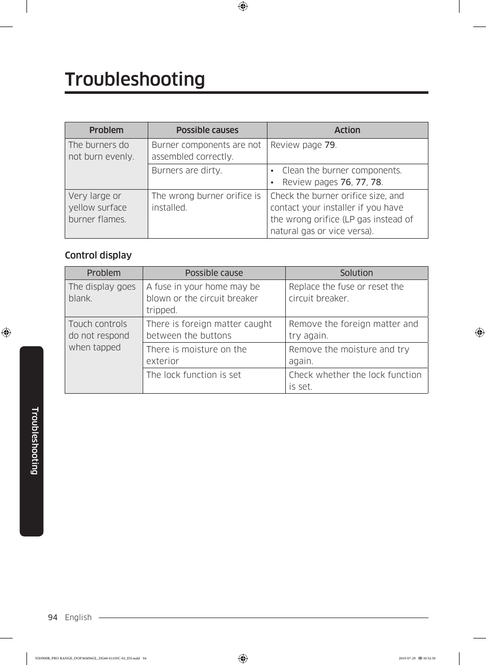 Troubleshooting | Dacor Contemporary 36 Inch Freestanding Professional Gas Smart Range Use and Care Manual User Manual | Page 94 / 324